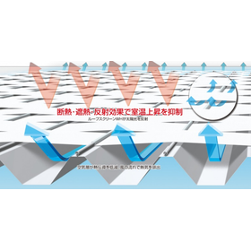 SPACECOOL&times;ルーフシェードのイメージ