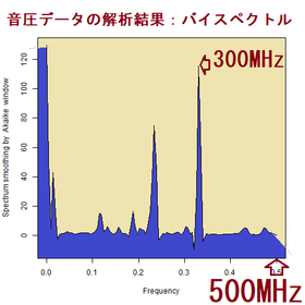20100101-0038bi0001_09.png