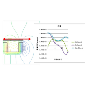 モデル情報のインポート