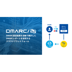 DMARC/25 Reporter