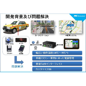 VIA、JapanTaxiと協業によるスマートIoTモビリティシステムを開発