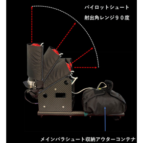 Emergency Parachute System OWL-VG & Mouse - Sensor - Launcher - Magnetic Harness