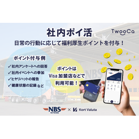 ～称賛・健康・挑戦を可視化し、働きやすさと理念実践を両立する次世代基盤～