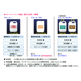 CS-21シリーズ製品【CS-21，CS-21ネオ，CS-21ビルダー】の概要
