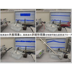 Technology to control low-frequency resonance phenomena and high-frequency nonlinear phenomena.