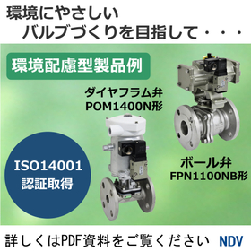 環境への取り組み