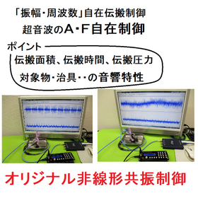 Ultrasonic control technology