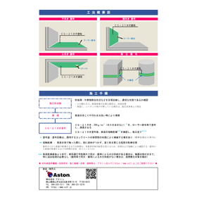 リーフレット 【裏面】CS-21ネオ（NETIS：CG-160013-VE 活用促進技術）