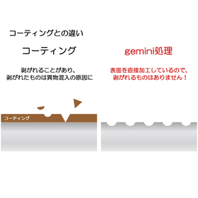 表面を直接加工しているため、コーティングとは異なり表面が剥がれる心配はありません。
