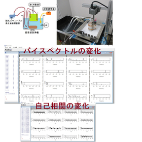 Nano-level stirring, emulsification, dispersion, and grinding technology.