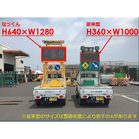 表示部の大きさ