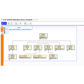 ブロック定義ダイアグラム