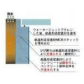 コンクリート構造物のＡＡＲ対策材