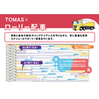 ローリー配車