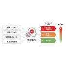 NEWS AI SEARCHER