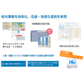Fellowship給与（給与計算システム）