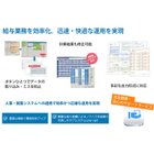 給与計算業務をトータルにサポート、エクセル取込機能とチェック機能で給与業務の生産性を高めます。
また、人事管理システム、就業管理システムと連携し、作業効率アップを図ります。
