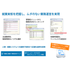 勤務実態をリアルタイムに把握し、スリムな業務運営を実現。
多様な雇用体系・勤務形態に対応し、就業管理事務を効率化します。