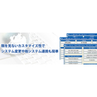 多言語機能により、海外事業所の財務状況を日本語で確認することができ、固定資産管理システムとの連携や、経営に役立つカテゴリー別試算が可能です。
