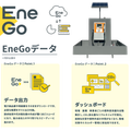 『EneGoデータ』