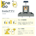 『EneGoアプリ』