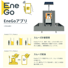 『EneGoアプリ』