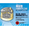 潜函掘削工法　耐震性貯水槽・防火水槽