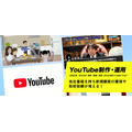 YouTube制作・運用