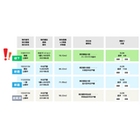 Rizeeは、物件検索・閲覧・帯替えといった日常的なレインズ業務を効率化するChrome拡張機能です。