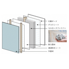 デコスドライ工法