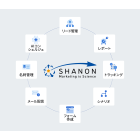 マーケティングオートメーション（MA）