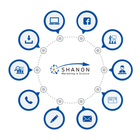 マーケティングオートメーション