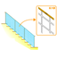 How to choose a fall prevention net