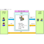 [Case Study of In-House Help Desk Implementation] Major General Trading Company