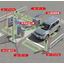 Fully automated settlement system for parking lot operation and management.