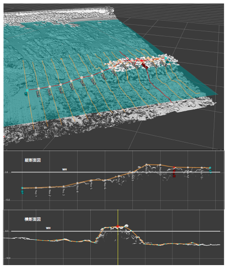 【活用事例】UAVグリーンレーザ測量による詳細地形データ取得