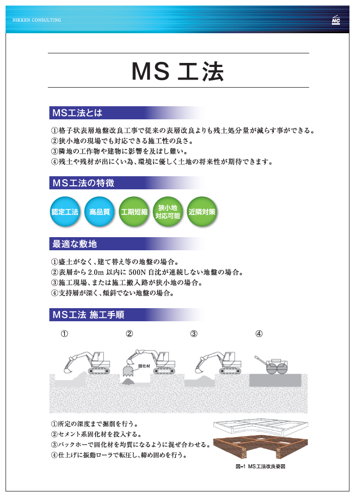 【資料】地盤改良方法選定ガイド