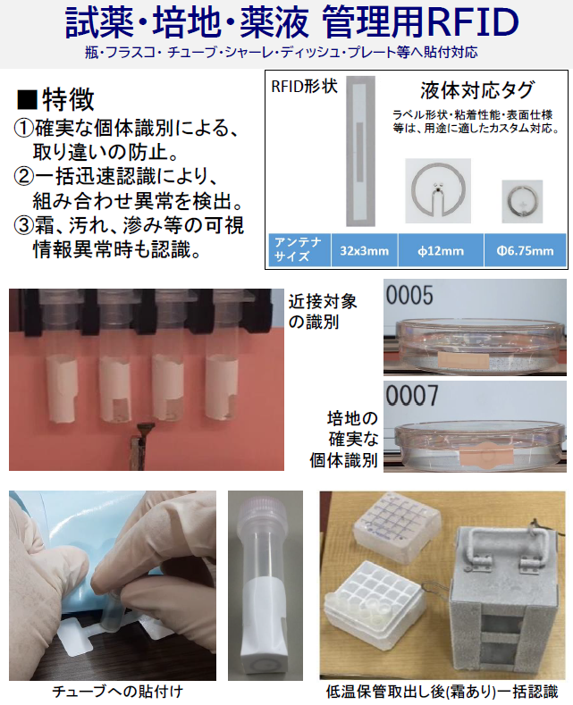 試薬・培地・薬液・検体管理用 UHF帯RFIDタグ