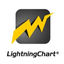 チャートコンポーネント『LightningChart』