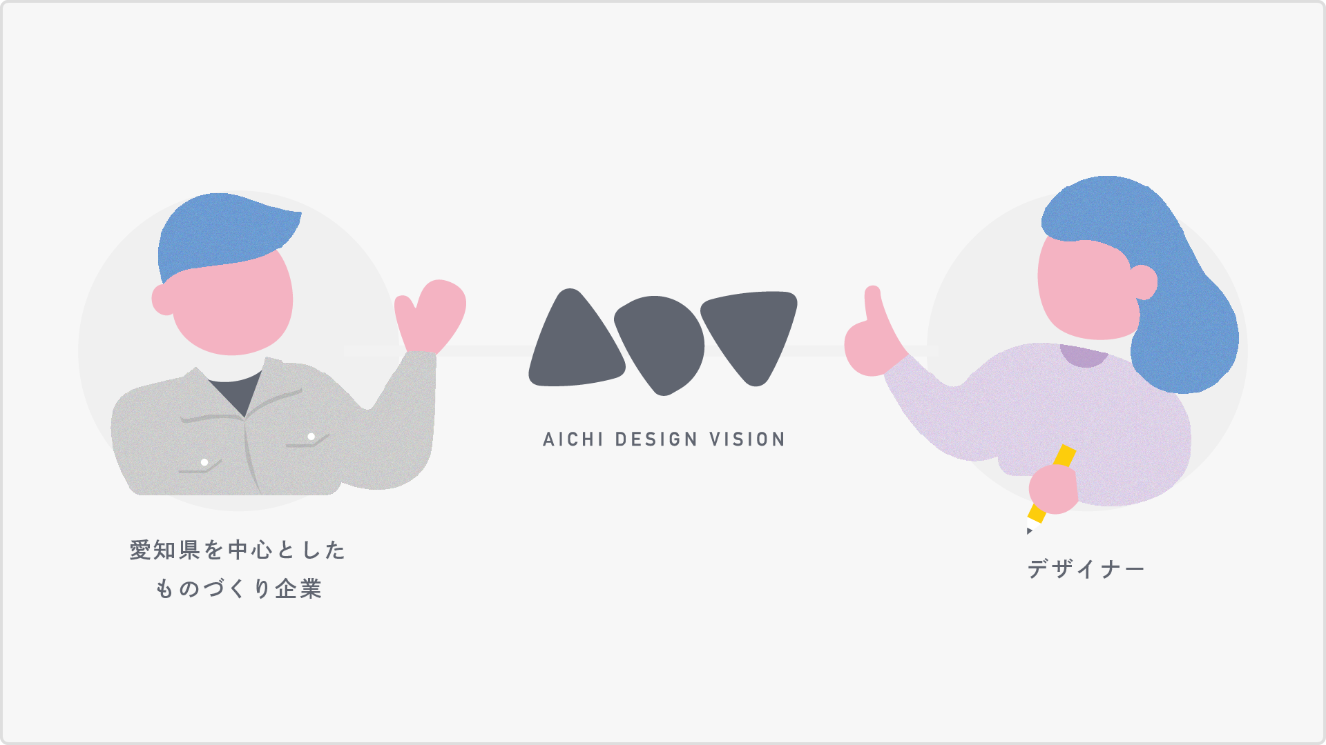 プロジェクト『AICHI DESIGN VISION』