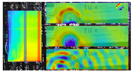Acoustic camera CAM64/CAM1K
