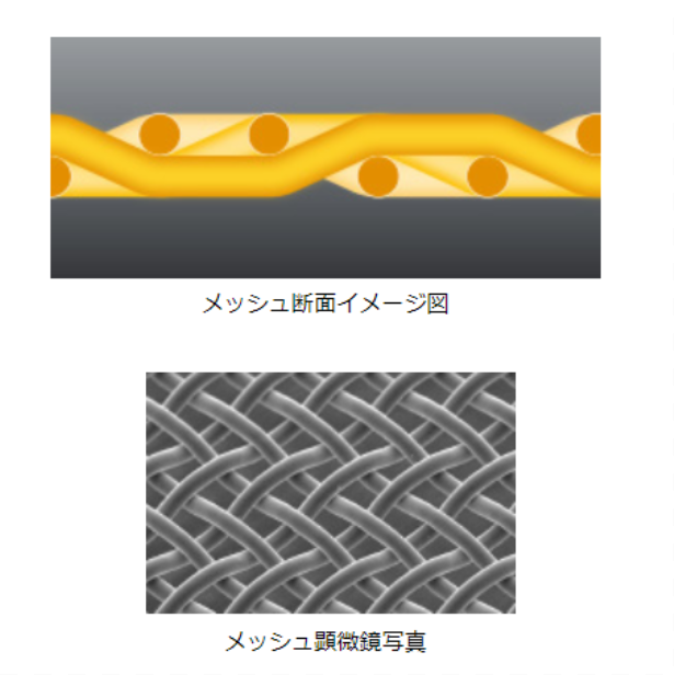 ステンレスワイヤーメッシュ『ウルトラハードタイプ　HS-D』