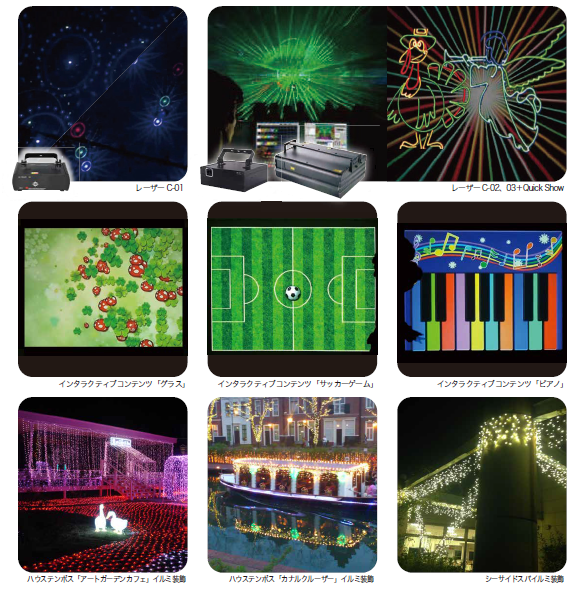 チェルカ 製品ラインアップ