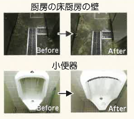 【環境改善支援システムドールマンショック事例】飲食店編