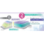 Weak solvent thick film type fluororesin intermediate and topcoat paint Duflon 100 Fine HB