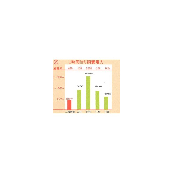 消費電力.jpg