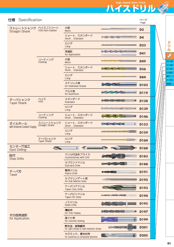 ハイスドリル総合カタログ