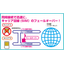 Multi-carrier simultaneous communication compatible LTE router AirREAL-DUAL2
