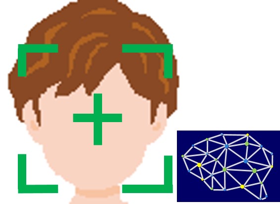 顔認証『IP Stier GF1』を利用した監視カメラ簡易キット