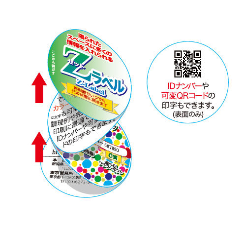 両面多層ラベル『Zラベル/Pageラベル』